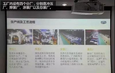 【会员】理事长单位---吉利汽车全国14家生产基地车型产能布局盘点