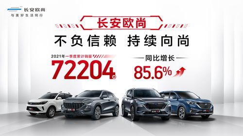 欧尚X7 PLUS即将亮相上海车展，开启长安欧尚Plus新时代，台州市场前景可期